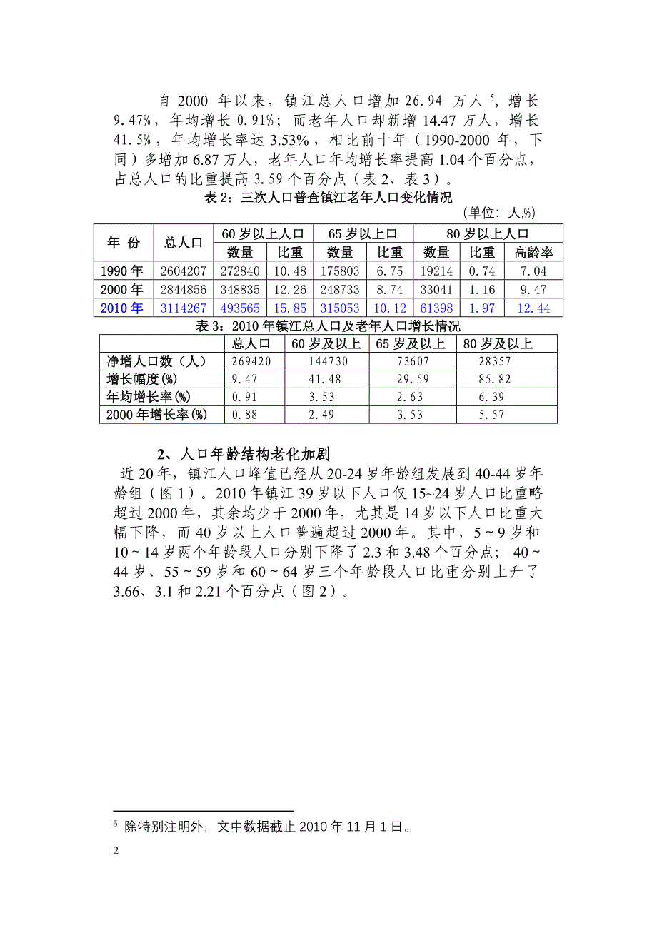 试论镇江人口老龄化问题及其对策_第2页