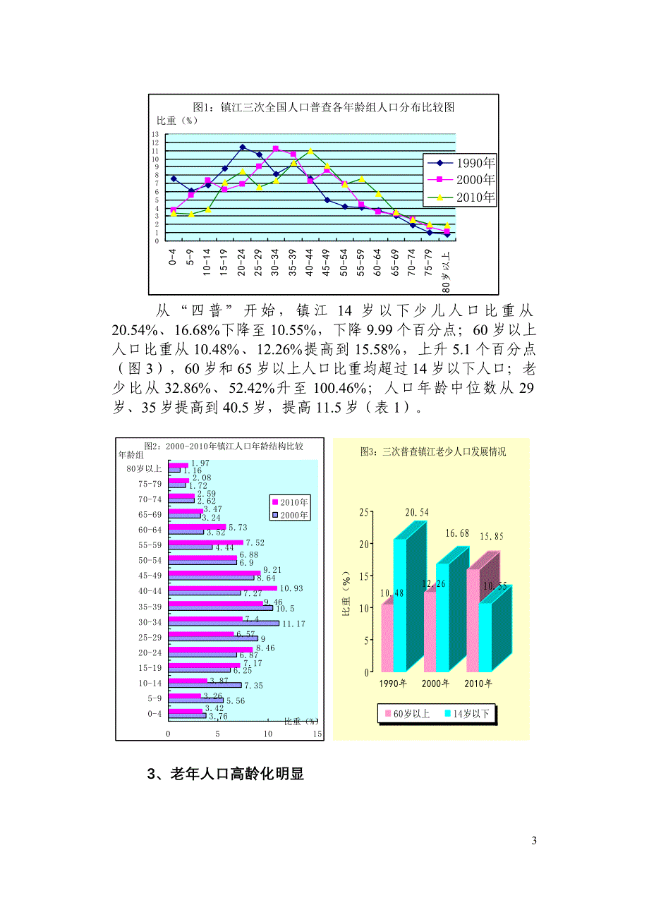 试论镇江人口老龄化问题及其对策_第3页