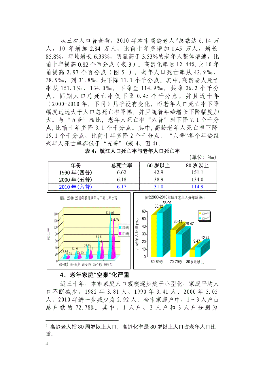 试论镇江人口老龄化问题及其对策_第4页