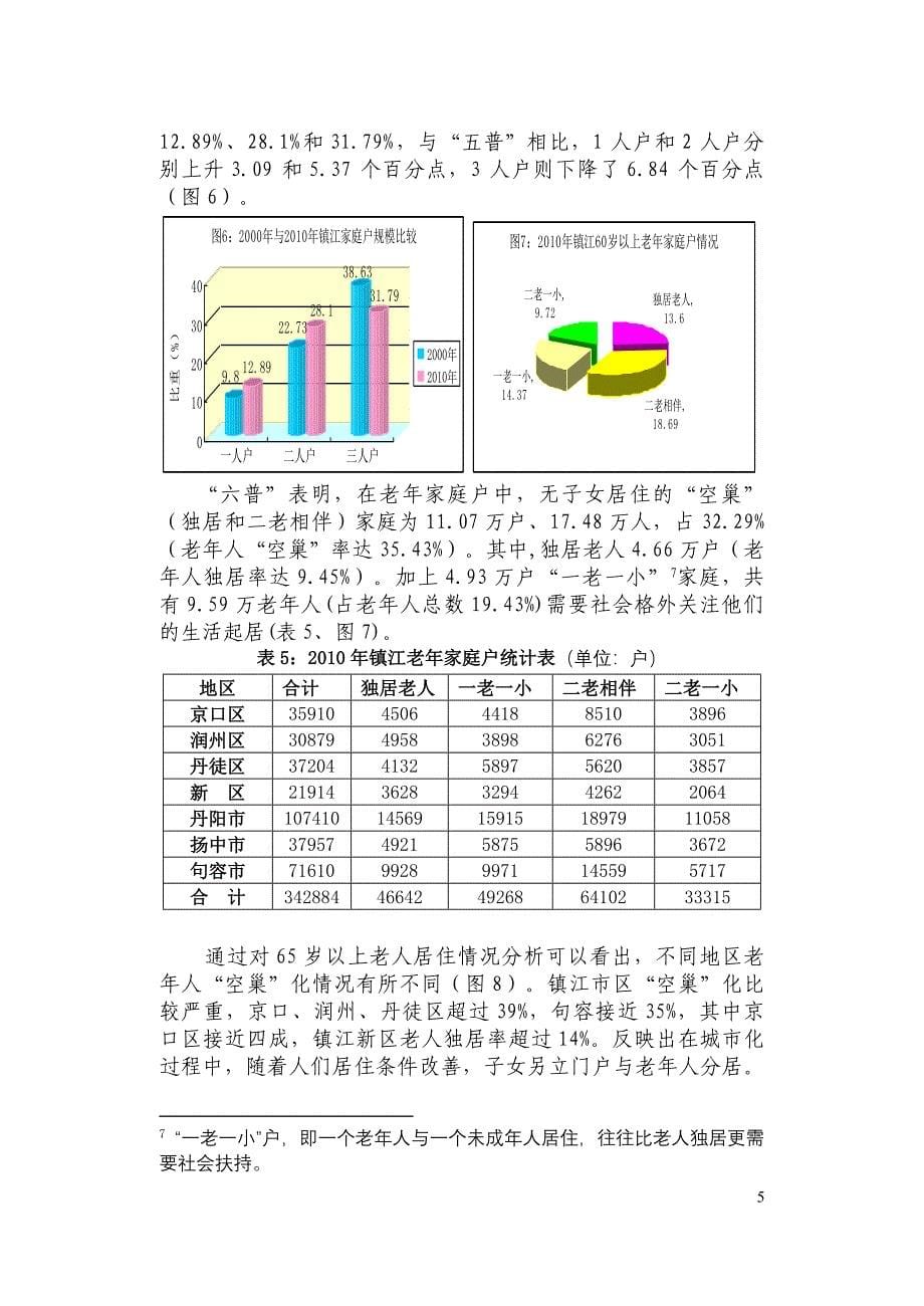 试论镇江人口老龄化问题及其对策_第5页