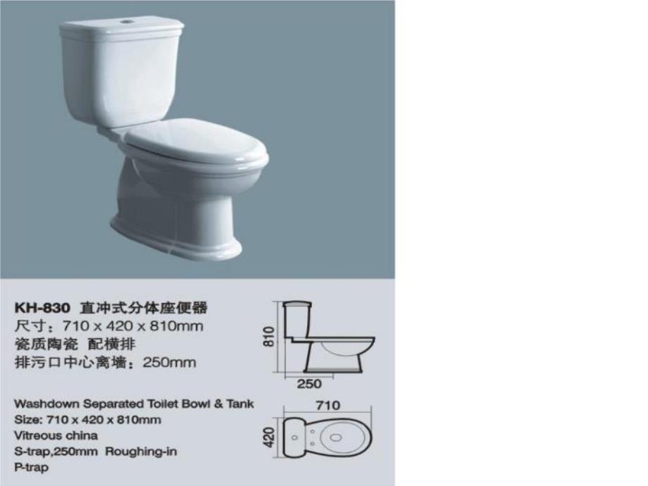 最新卫生间尺寸PPT课件_第4页