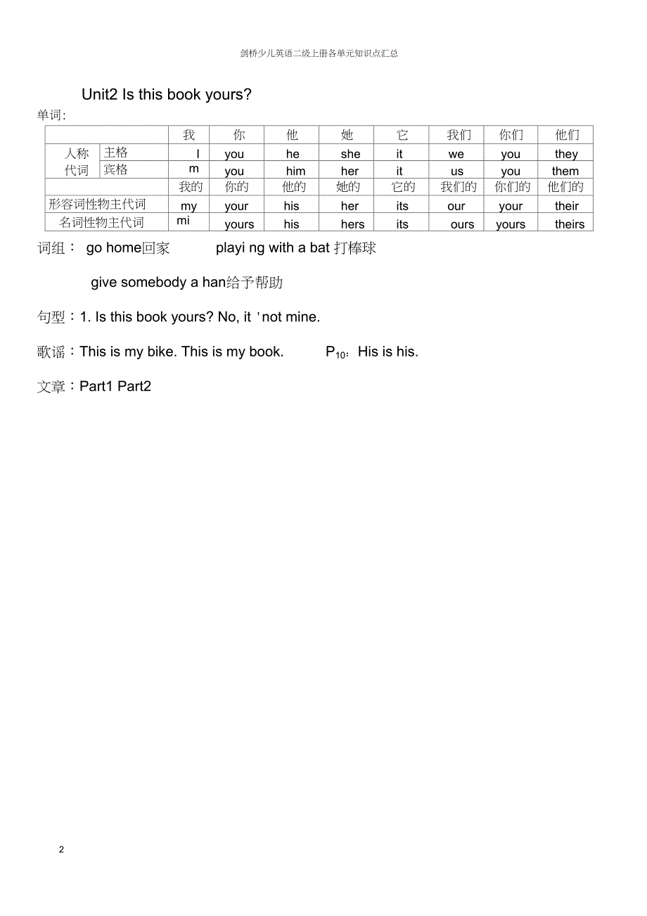 完整版剑桥少儿英语二级上册各单元知识点汇总打印版_第2页