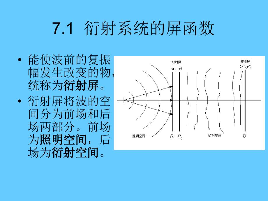 7甲型光学第七章傅里叶变换光学_第3页