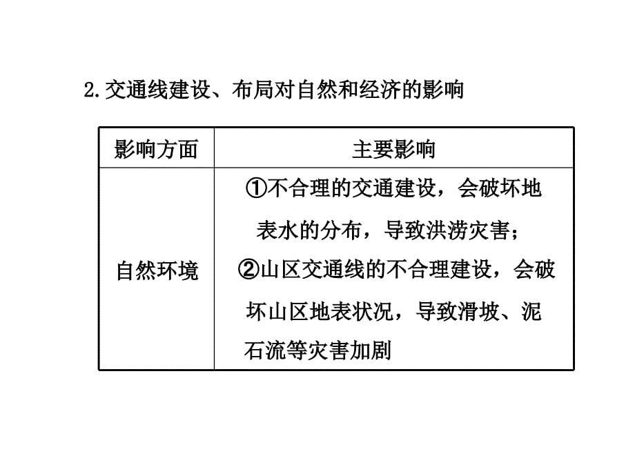 第七单元-人类活动的地域联系-单元整合课件_第5页