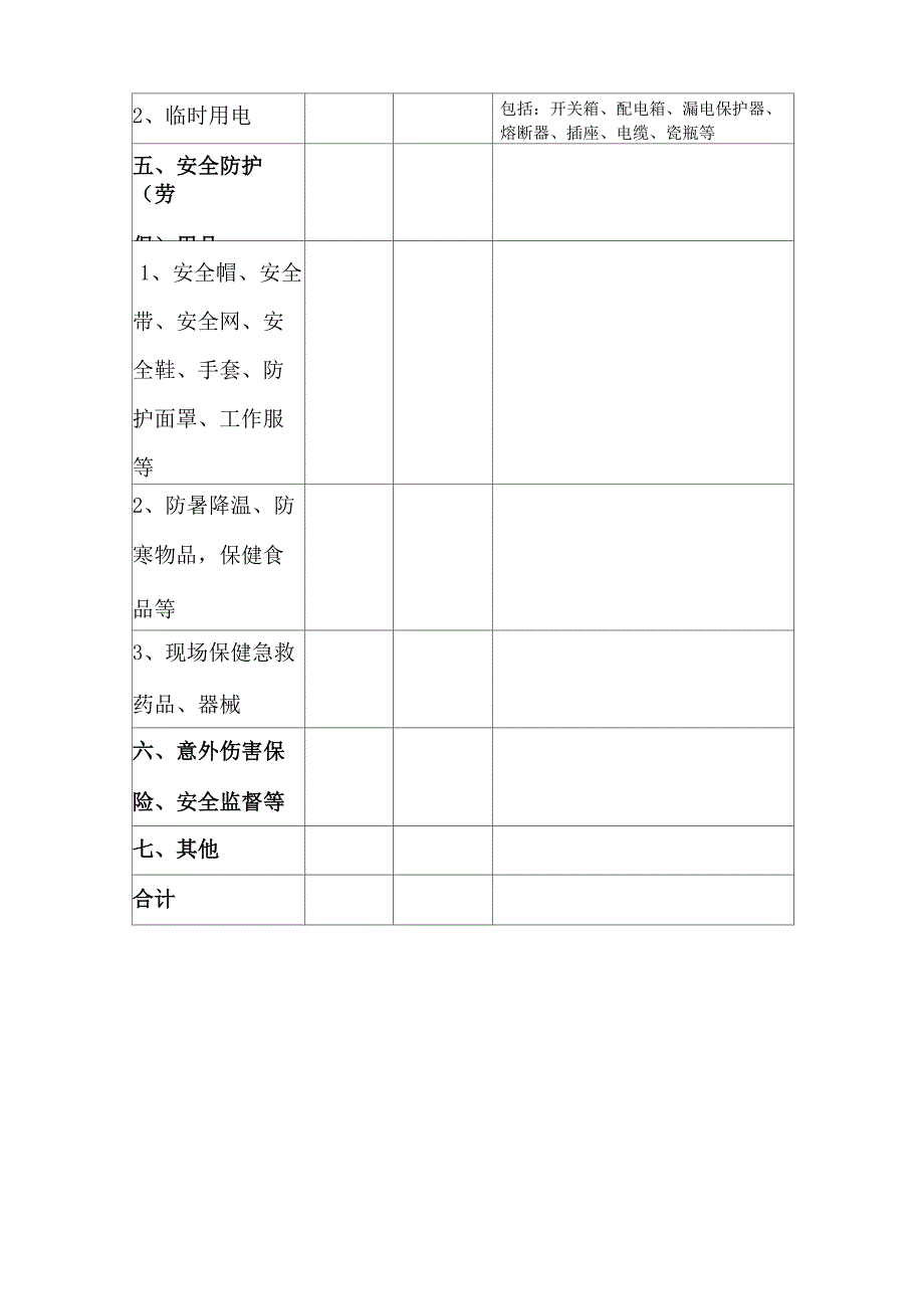 安全资金投入计划_第3页