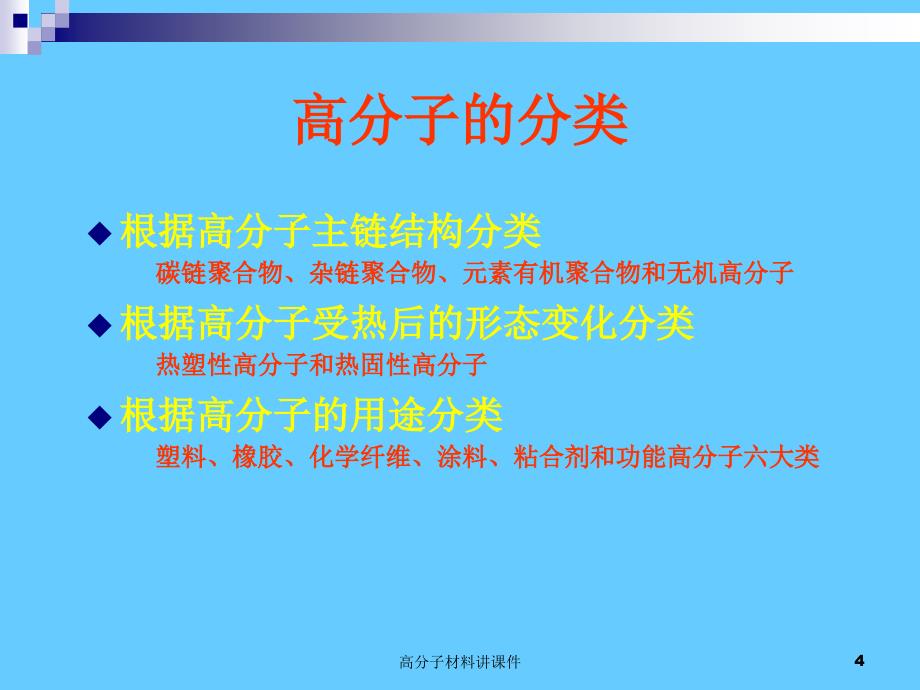 高分子材料讲课件_第4页