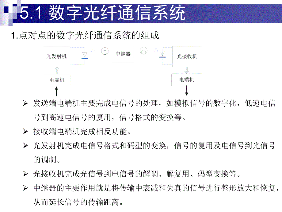 第5章-系统与网络分析课件_第3页