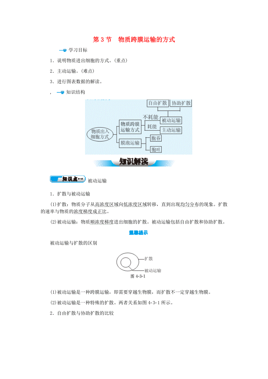 人教版高中生物必修1第4章第3节物质跨膜运输的方式_第1页