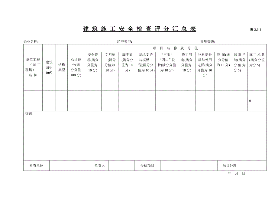 安全生产检查表格(汇总)_第1页