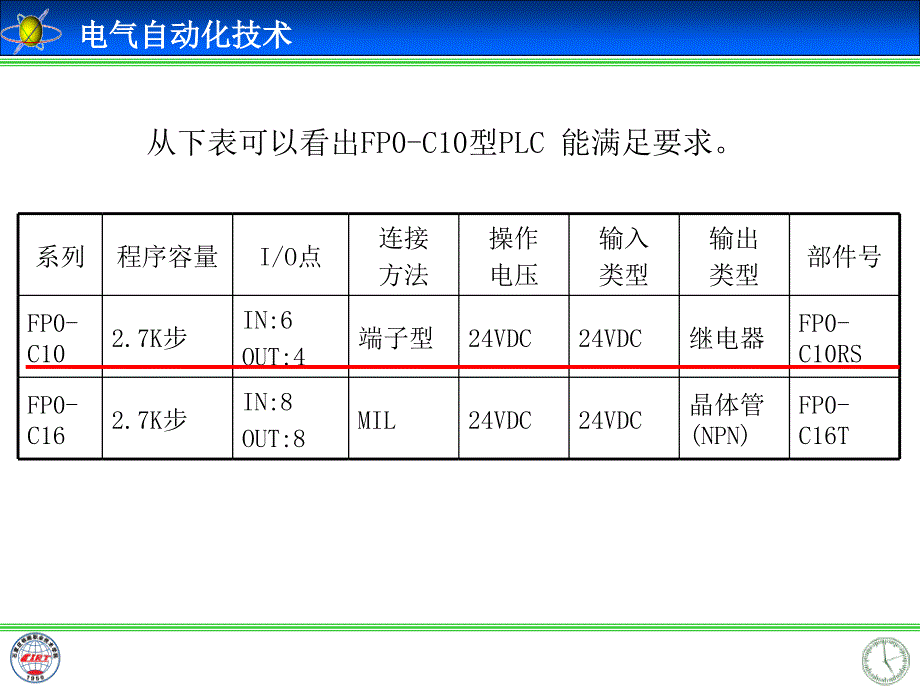 项目1饲料运输机PLC控制系统制作优秀课件_第4页