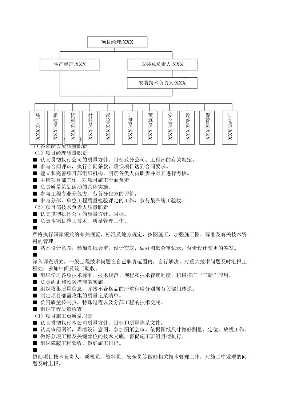 上海某健身俱乐部有限公司安装工程施工组织设计_第4页