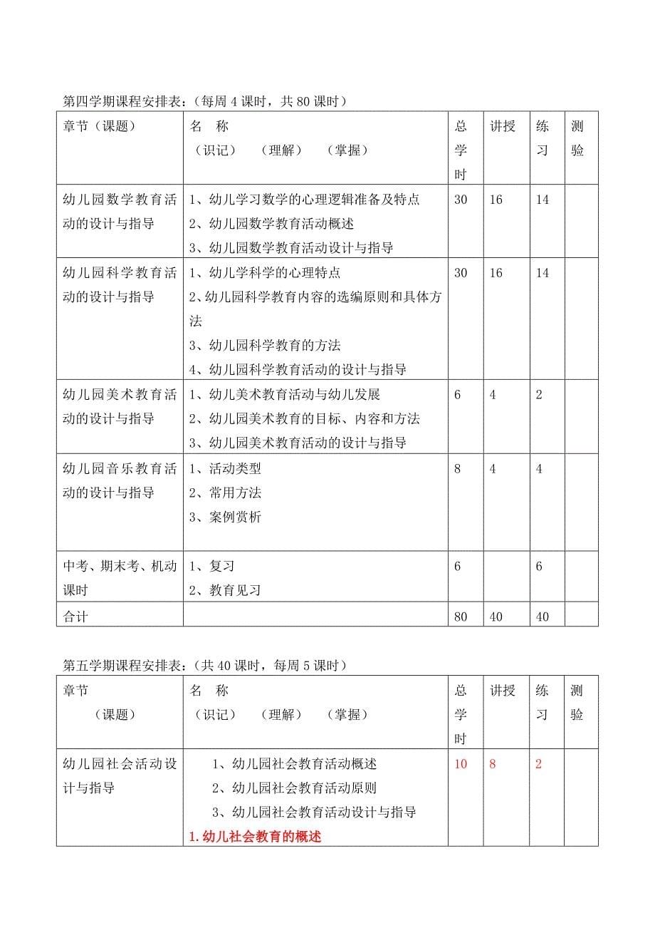 幼儿园活动设计与指导教学大纲_第5页