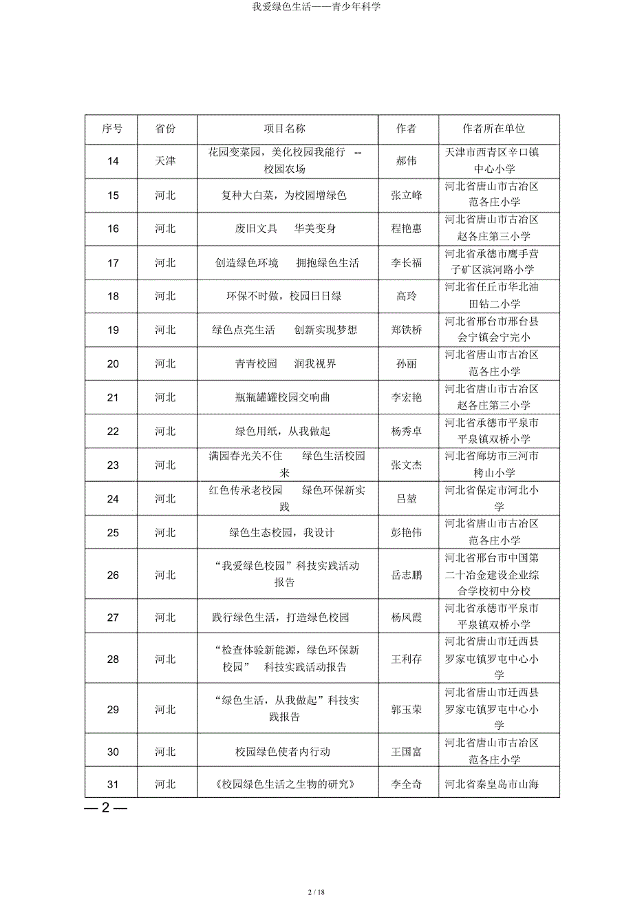 我爱绿色生活——青少年科学.docx_第2页