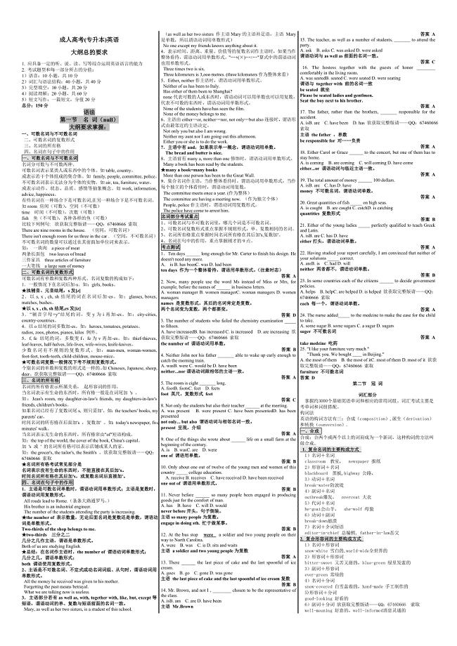 2018成人高考(专升本)成考串讲成考英语知识点复习考点归纳总结.doc