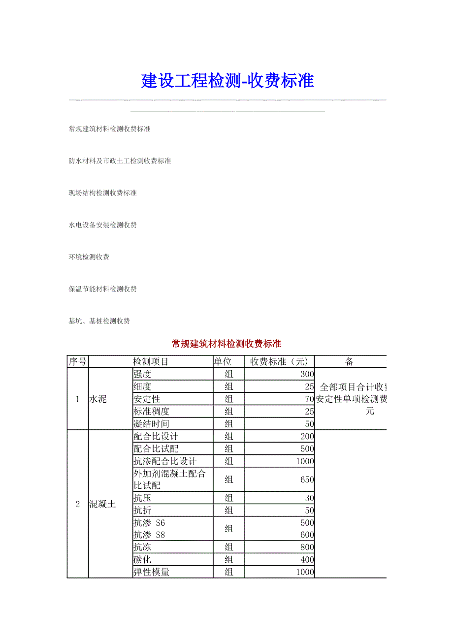 建设工程检测收费标准_第1页