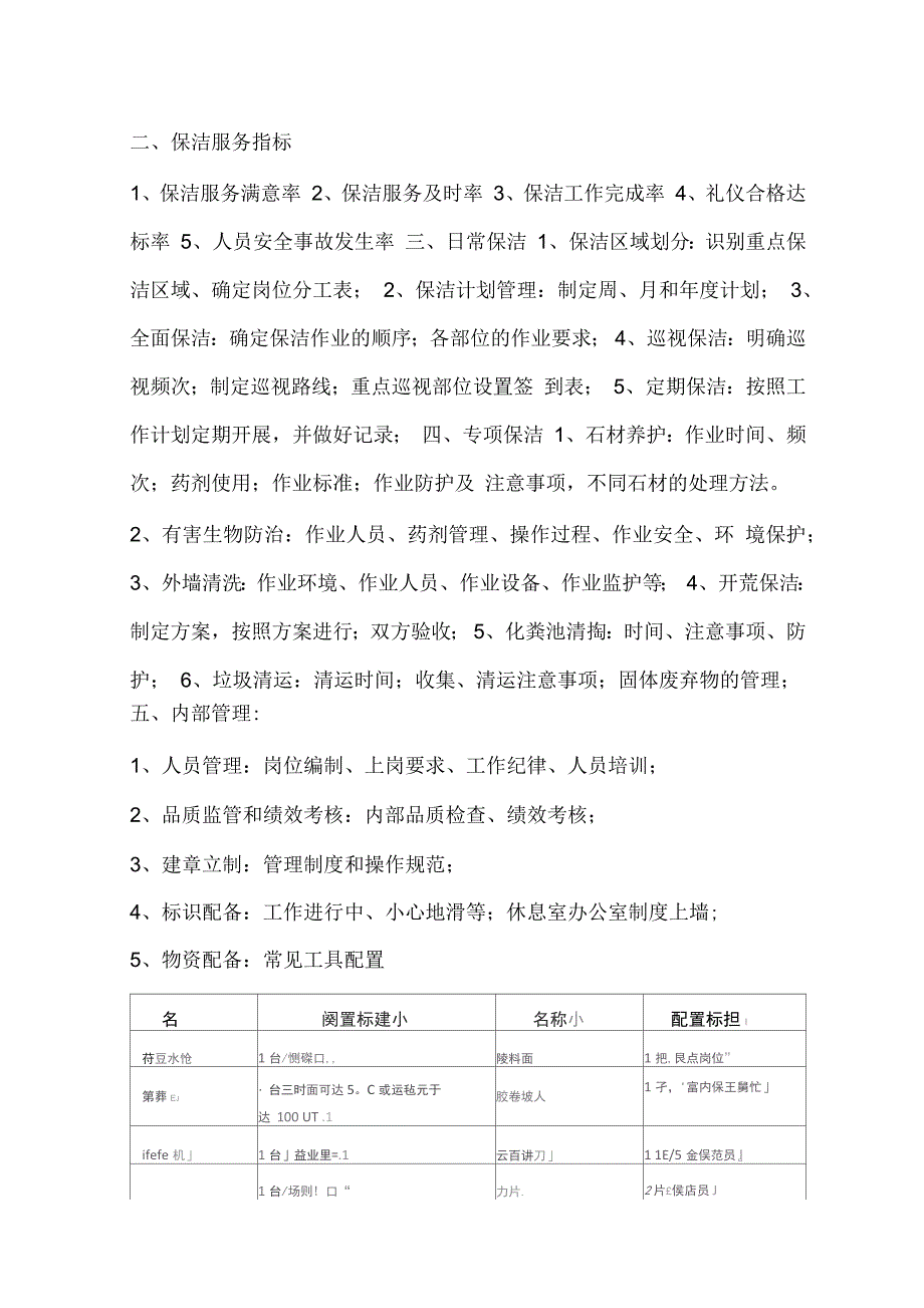 保洁工作检查重点讲课稿_第3页