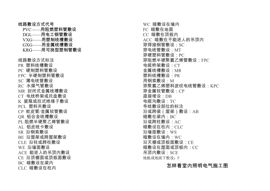 照明灯具标注方法_第2页