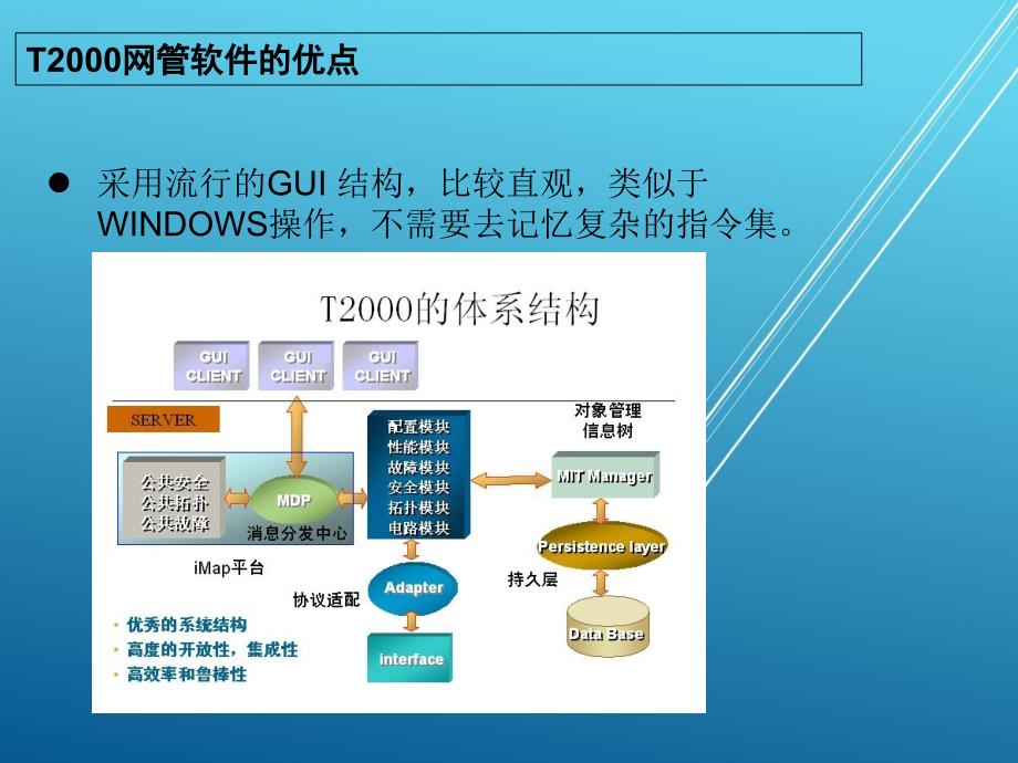 光传输第7章光传输系统组网及业务配置开通T2000网管课件_第2页