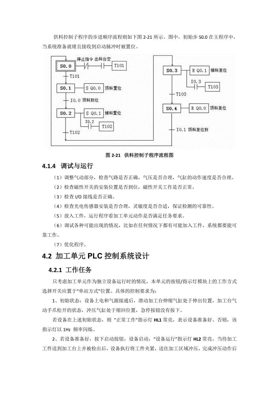 软件设计与加工单元PLC控制系统设计_第5页