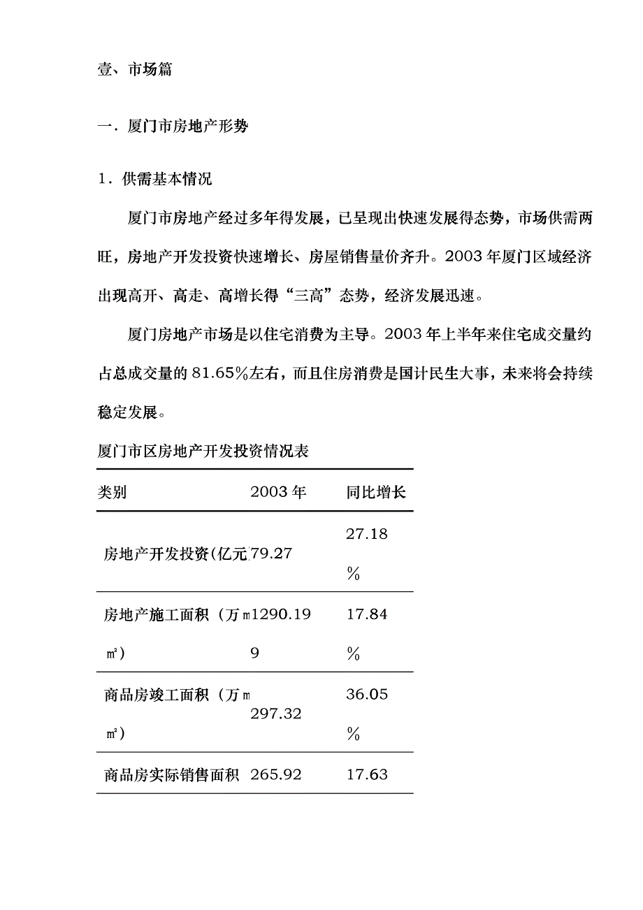 厦门房地产xx项目策划报告doc24fskq_第3页