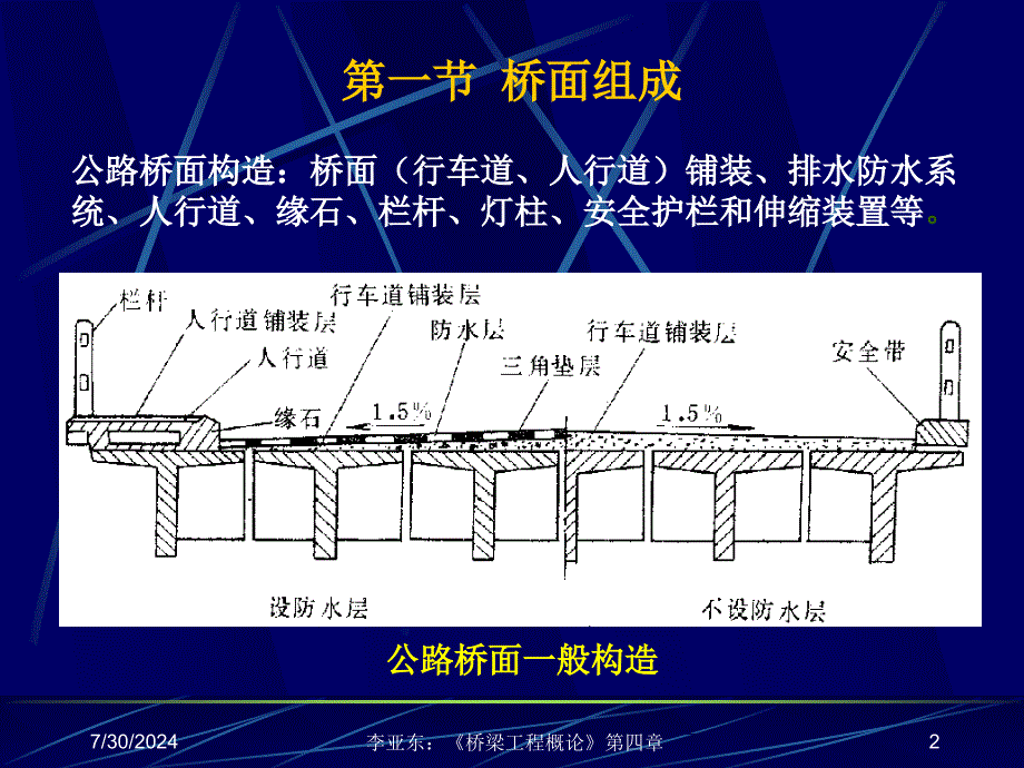 四章桥面构造_第2页