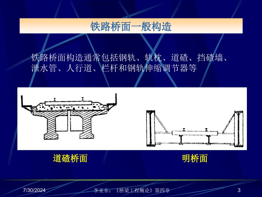 四章桥面构造_第3页