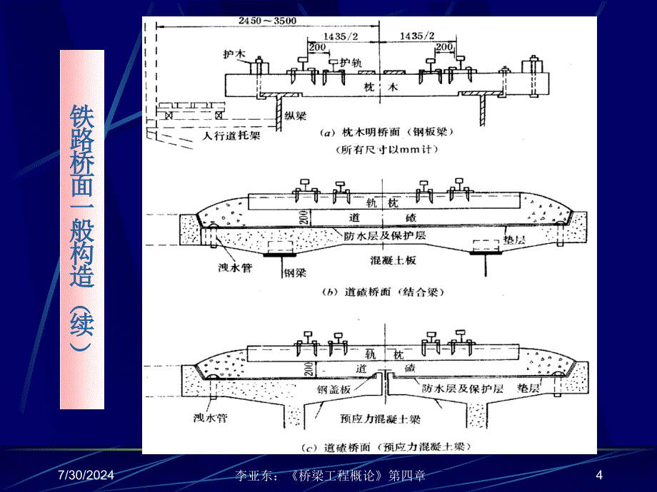 四章桥面构造_第4页