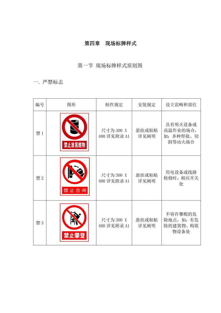 工地施工现场标牌样式_第1页