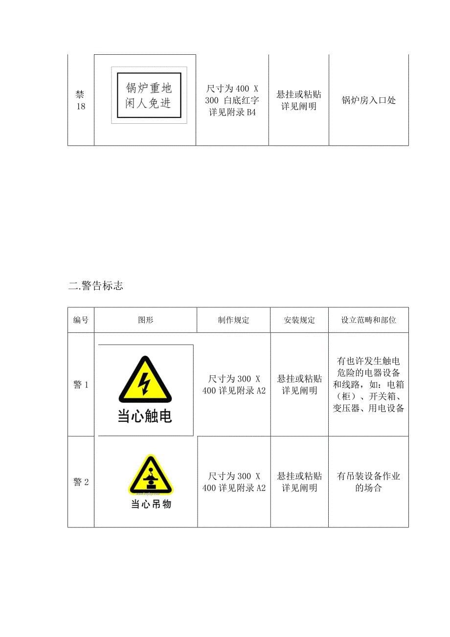 工地施工现场标牌样式_第5页