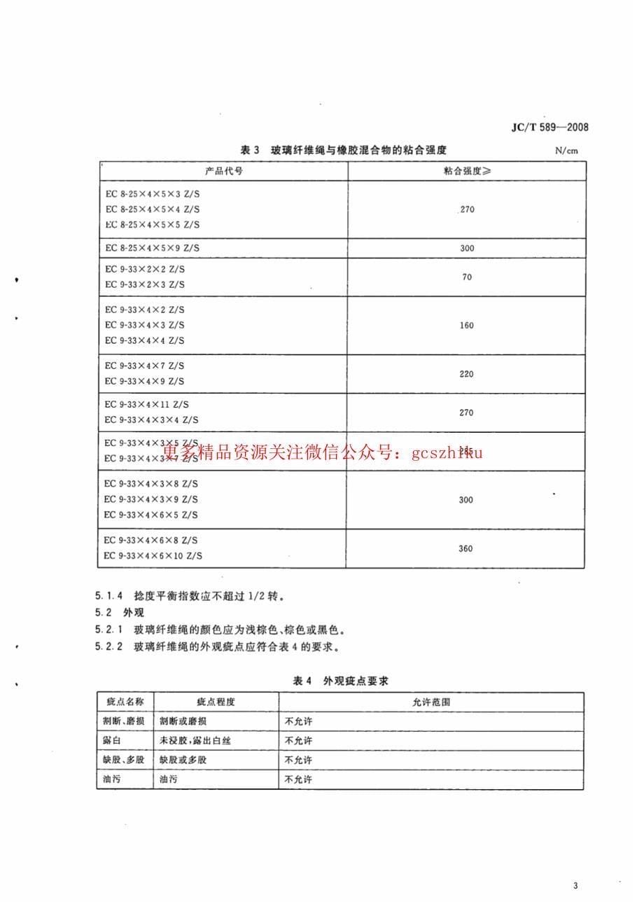 《消防规范图集大全》JCT589-2023 增强橡胶用玻璃纤维绳8_第5页