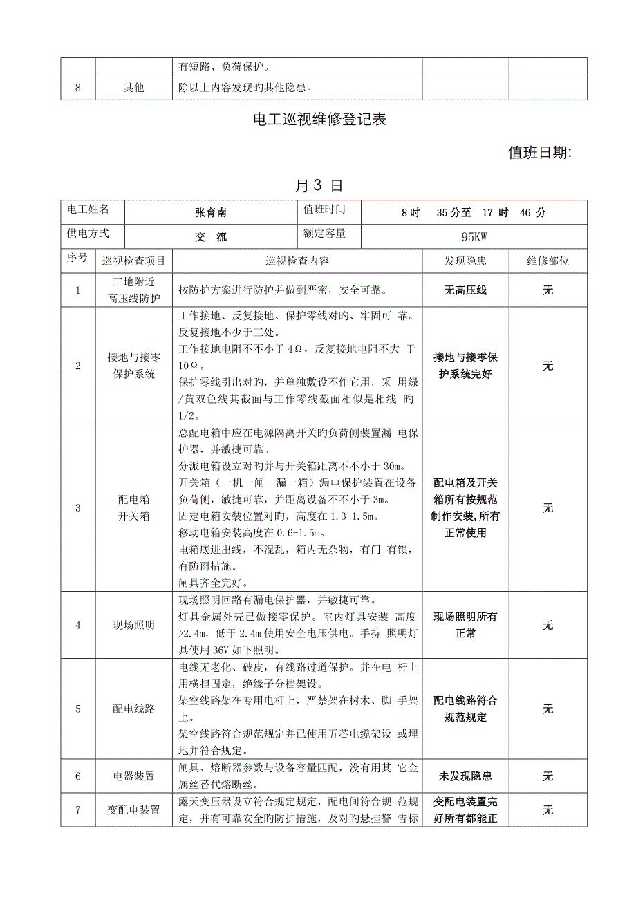 电工巡视维修记录表_第2页