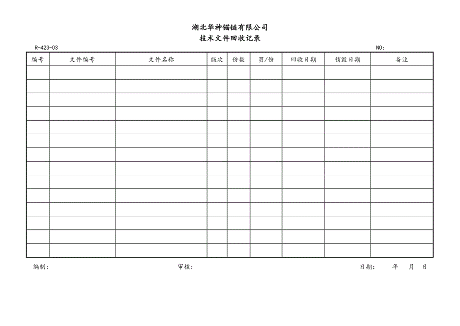 湖北华神锚链有限公司技术体系表格汇总_第2页