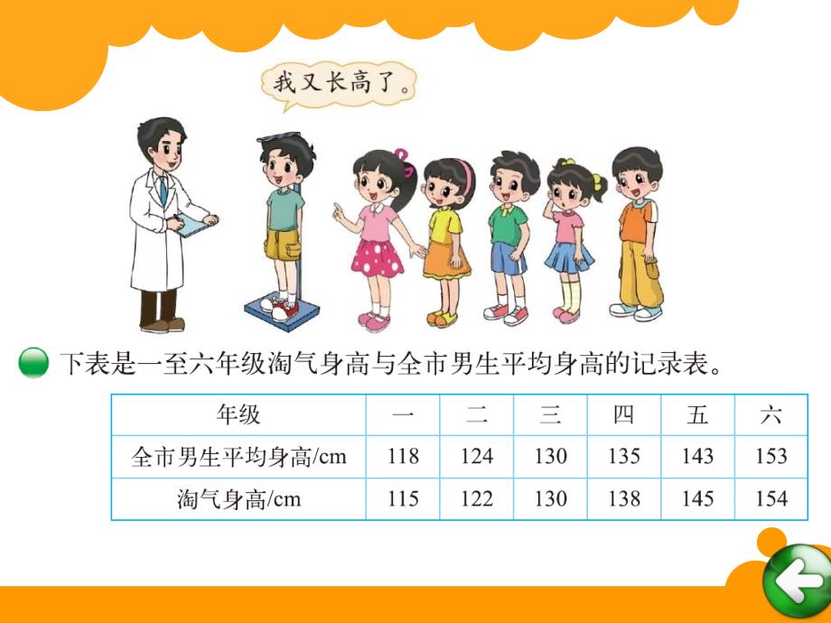 北师大版数学六上5.4身的变化ppt课件2_第2页