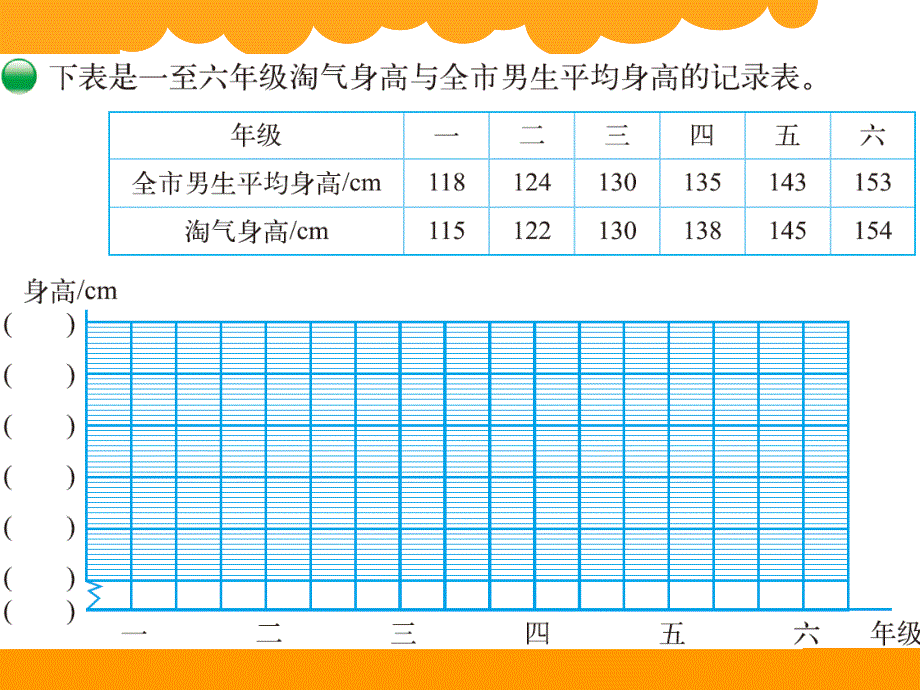 北师大版数学六上5.4身的变化ppt课件2_第3页