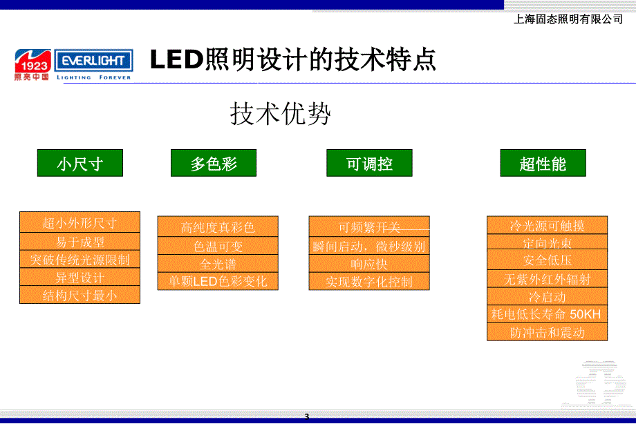 LED灯具设计要点高教课件_第3页