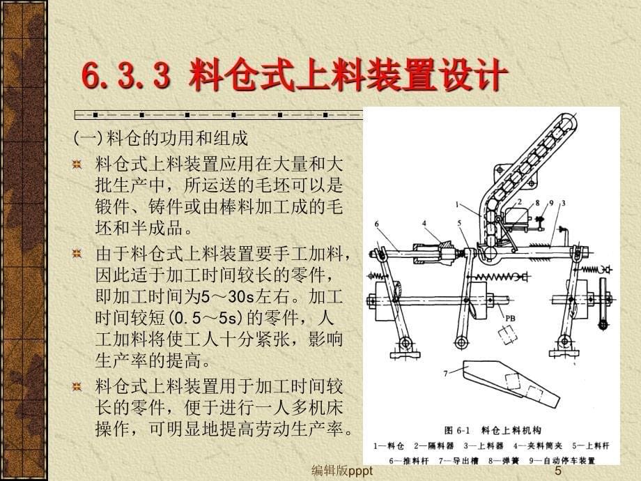 机床上下料装置课件_第5页