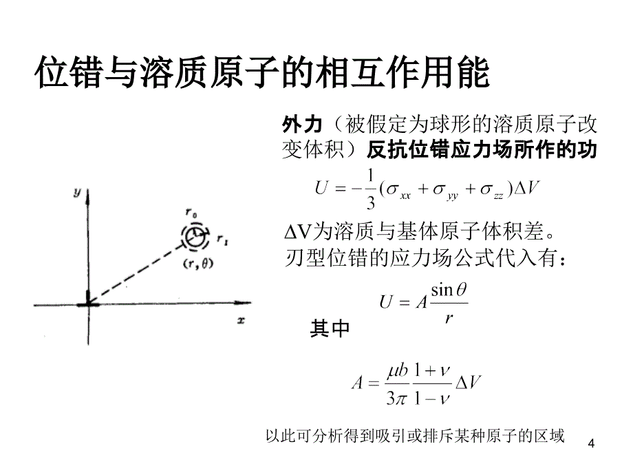 18位错与溶质的相互作用_第4页