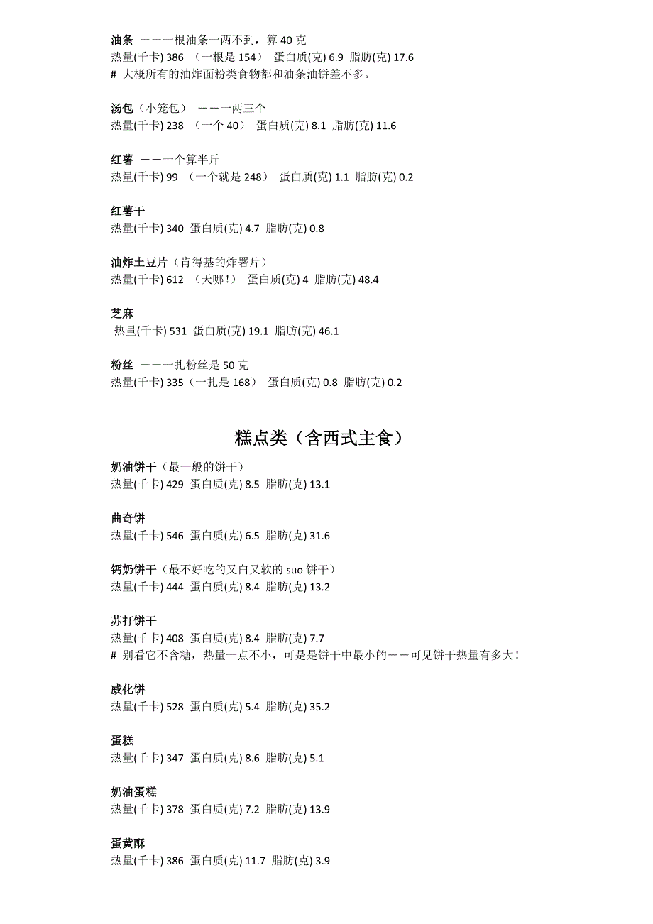 主要食品热量脂肪含量一览_第2页