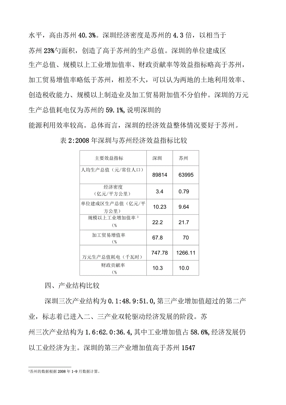 深圳和苏州经济发展的比较分析_第3页