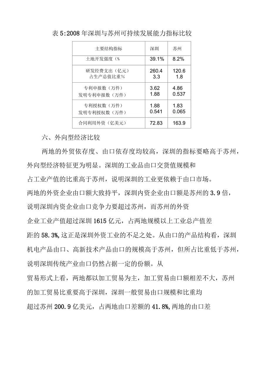 深圳和苏州经济发展的比较分析_第5页