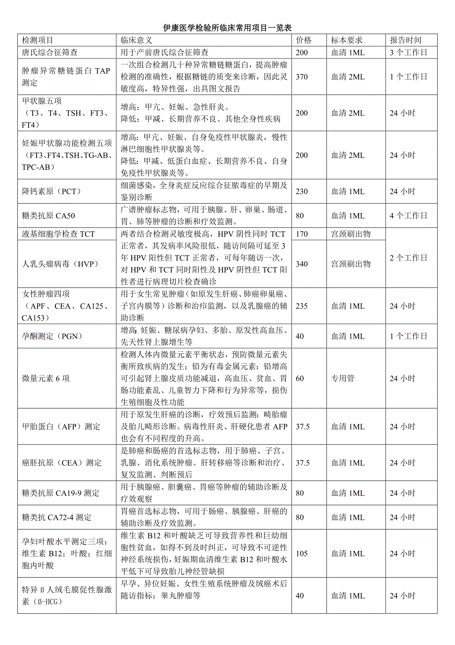 医学检验所临床常用项目一览表_第1页