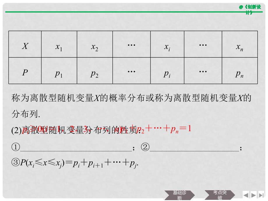 高考数学大一轮复习 第十一章 计数原理、概率、随机变量及其分布 第7节 离散型随机变量及其分布列课件 理 新人教B版_第4页