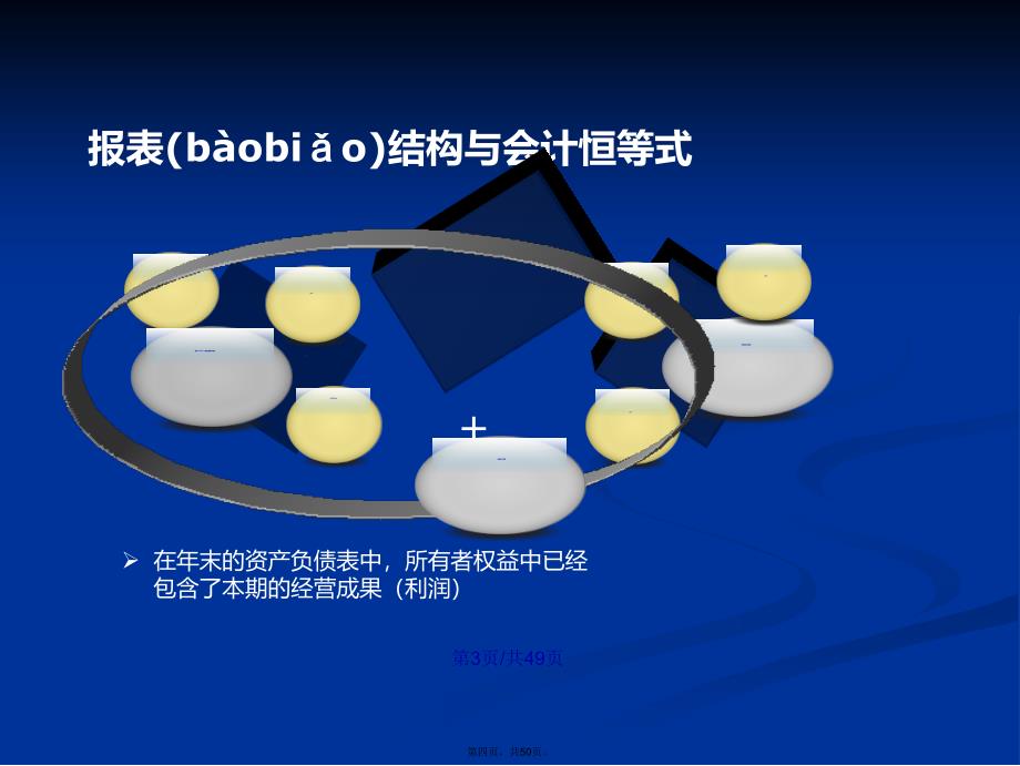 企业财税知识培训学习教案_第4页