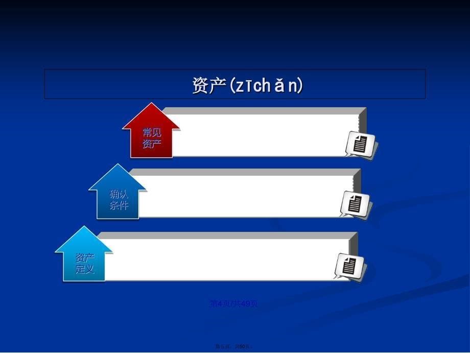 企业财税知识培训学习教案_第5页