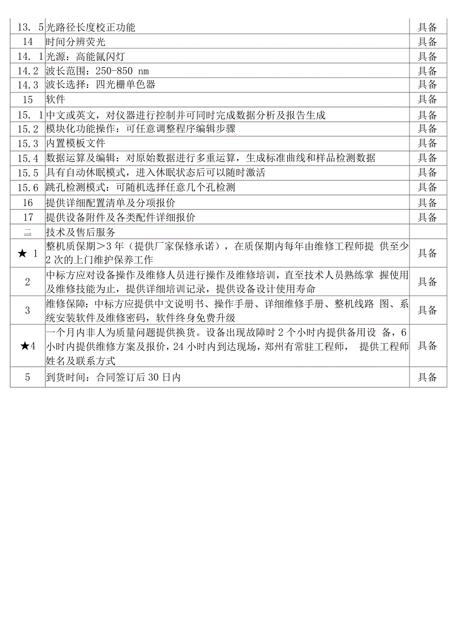 多功能微孔板检测仪.docx_第2页