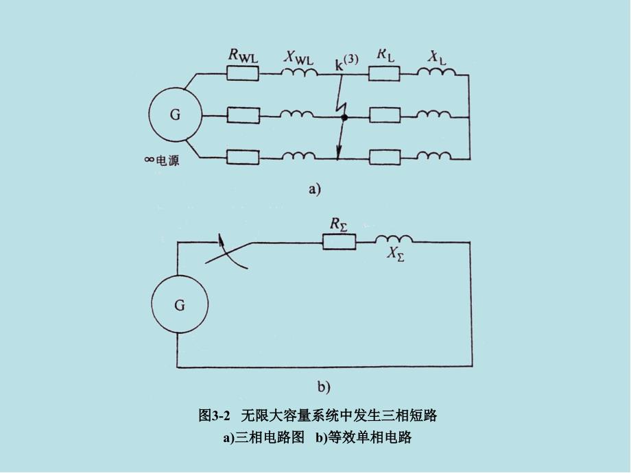 工厂供电第三章图形课件_第2页