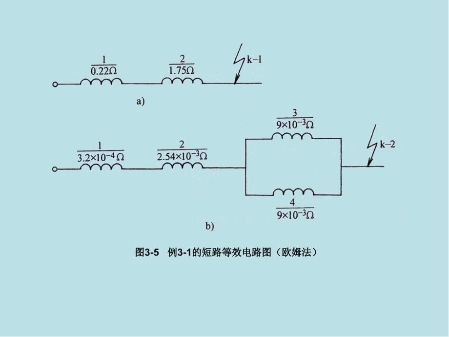 工厂供电第三章图形课件_第5页