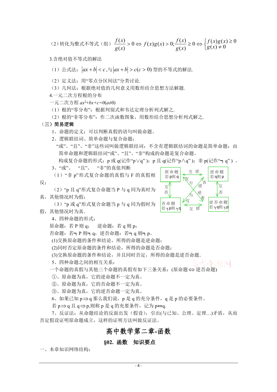 高中数学知识点.doc_第4页