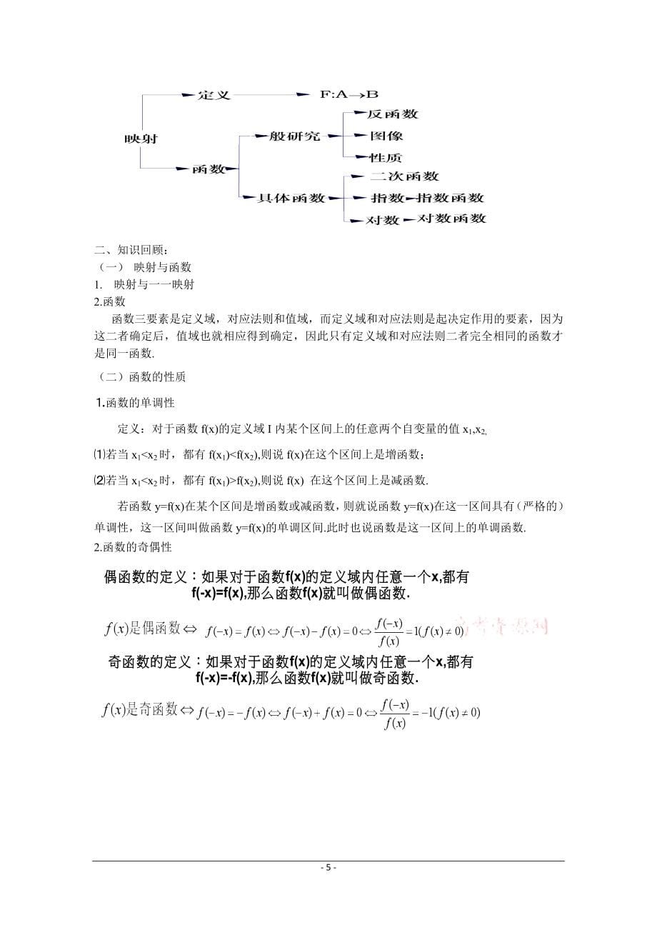 高中数学知识点.doc_第5页