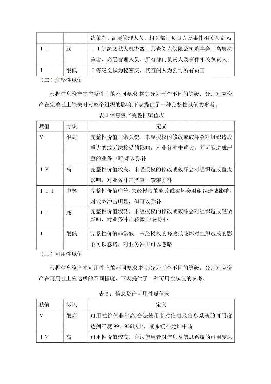 公司信息分类、标识、发布、使用管理制度_第5页